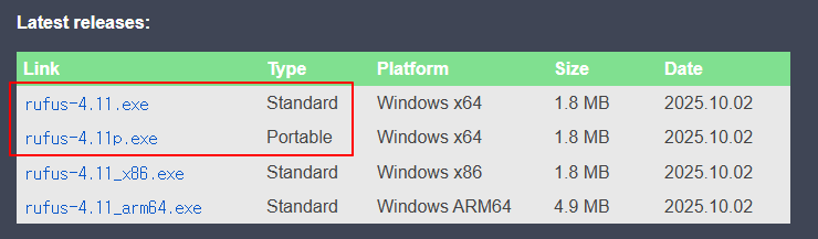 Rufus 下载文件列表